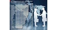 Tổng quan về hệ thống pháp luật kinh doanh