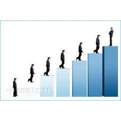 Khái niệm nhượng quyền thương mại Franchise