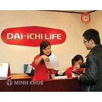 Các tổ chức kinh doanh bảo hiểm và Điều kiện hoạt động kinh doanh bảo hiểm