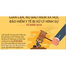 Người lao động không nộp sổ BHXH ?