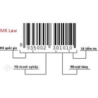 Qiu định về việc in mã vạch lên sản phẩm nhập khẩu?