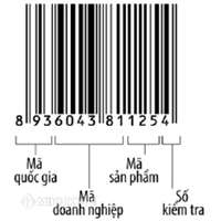 Yêu cầu hỗ trợ đăng kí mã sô mã vạch ?