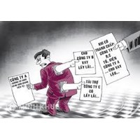Điều kiện khởi kiện tranh chấp hợp đồng mua bán hàng hóa ?