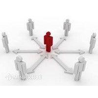 Xác lập giao dịch với chính mình ?