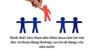 Hình thức lựa chọn nhà thầu mua sắm tài sản duy trì hoạt động thường xuyên sử dụng vốn nhà nước