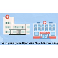 Vị trí pháp lý của Bệnh viện Phục hồi chức năng
