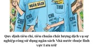Quy định tiêu chí, tiêu chuẩn chất lượng dịch vụ sự nghiệp công sử dụng ngân sách Nhà nước thuộc lĩnh vực Lưu trữ