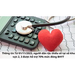 Người dân tộc thiểu số tại xã khu vực 2, 3 được hỗ trợ 70% mức đóng BHYT