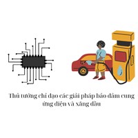 Thủ tướng chỉ đạo các giải pháp bảo đảm cung ứng điện và xăng dầu