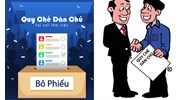 Xử phạt DN không bổ sung quy chế dân chủ ở cơ sở tại nơi làm việc