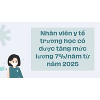 Nhân viên y tế trường học có được tăng mức lương 7%/năm từ năm 2025