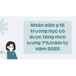 Nhân viên y tế trường học có được tăng mức lương 7%/năm từ năm 2025