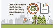 Chi tiêu Chính phủ là gì? Chi tiêu Chính phủ đóng góp thế nào vào GDP?