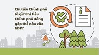 Chi tiêu Chính phủ là gì? Chi tiêu Chính phủ đóng góp thế nào vào GDP?