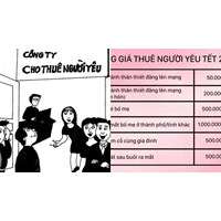 Thuê người yêu về ra mắt gia đình có phải vi phạm pháp luật?