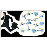 Trường hợp sử dụng tiền ký quỹ của doanh nghiệp bán hàng đa cấp