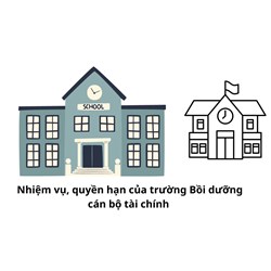 Nhiệm vụ, quyền hạn của trường Bồi dưỡng cán bộ tài chính