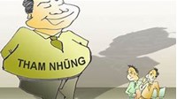 Người đứng đầu cơ quan nhà nước để xảy ra vụ việc tham nhũng ít nghiêm trọng bị áp dụng hình thức kỷ luật nào?