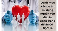 Danh mục các dự án sử dụng nguồn vốn đầu tư công trong đề án 06  Bộ Y tế