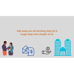 Xếp lương của cán bộ đang công tác ở huyện được luân chuyển về xã