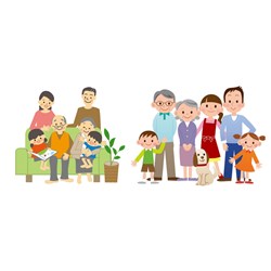 Dàn ý Tả người thân trong gia đình em (ông, bà, bố, mẹ,…)