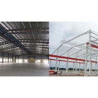 Mã ngành cho thuê nhà xưởng kho bãi mới nhất