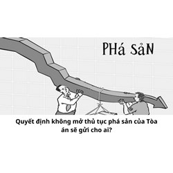 Quyết định không mở thủ tục phá sản của Tòa án sẽ gửi cho ai?