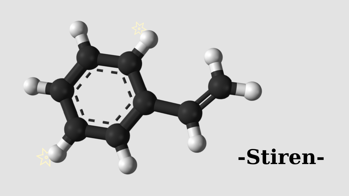 Stiren là gì? Tính chất hóa học của Stiren C8H8 - Hóa học 11