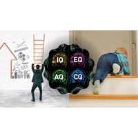 AQ là gì? Phân biệt các chỉ số IQ, EQ, PQ, AQ, CQ