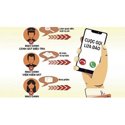 Làm thế nào để không bị sập bẫy lừa đảo qua mạng?