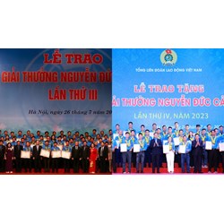 Đối tượng được nhận giải thưởng Nguyễn Đức Cảnh
