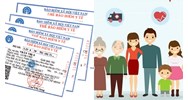 Hoàn tiền bảo hiểm y tế cho hộ gia đình được thực hiện thế nào?