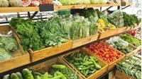 Quy định về các mã ngành nghề đăng ký kinh doanh thực phẩm