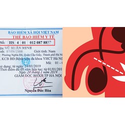 Triệt sản cho nam có được hưởng BHYT không?