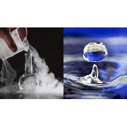 Có mấy kiểu van an toàn được thiết kế dùng cho môi chất lỏng, khí?