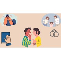 Chồng ký giấy cam kết không tiếp tục có hành vi bạo lực gia đình thì cần ra công an xác thực không?
