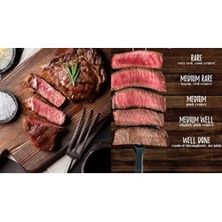 Steak là gì? Well done steak là gì? Medium rare steak là gì?