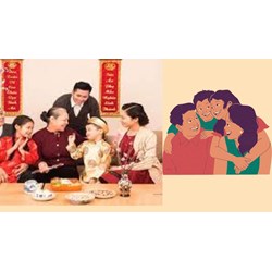 Thang điểm, cách chấm điểm danh hiệu Gia đình văn hóa