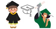 Chương trình và thời gian đào tạo cao đẳng mới nhất