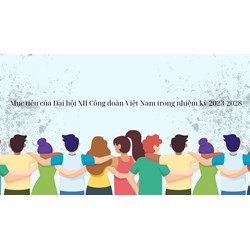 Mục tiêu của Đại hội XII Công đoàn Việt Nam trong nhiệm kỳ 2023-2028