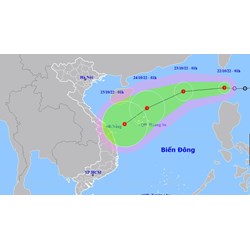 Quy định về loại bản tin dự báo khí hậu tại Thông tư 08/2022/TT-BTNMT?