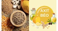 Dụng cụ dùng xác định hàm lượng axit béo trong thức ăn chăn nuôi?