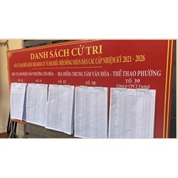 Lập danh sách cử tri là cán bộ, cử tri khi bỏ phiếu ở nơi khác
