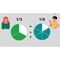 So sánh các phân số: Bài tập Toán lớp 4