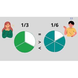 So sánh các phân số: Bài tập Toán lớp 4