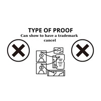 Type of proof can be show in Vietnam to have a trademark cancel