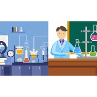 Cân bằng phản ứng sau Al + Cl2 → AlCl3