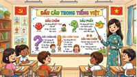 Cách sử dụng tất cả các dấu câu trong Tiếng Việt chính xác nhất