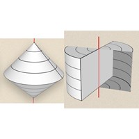 Ứng dụng của tích phân Tính thể tích khối tròn xoay dễ hiểu nhất