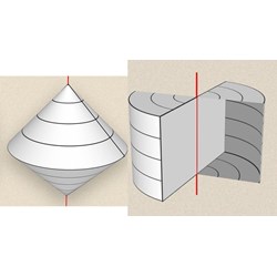 Ứng dụng của tích phân Tính thể tích khối tròn xoay dễ hiểu nhất